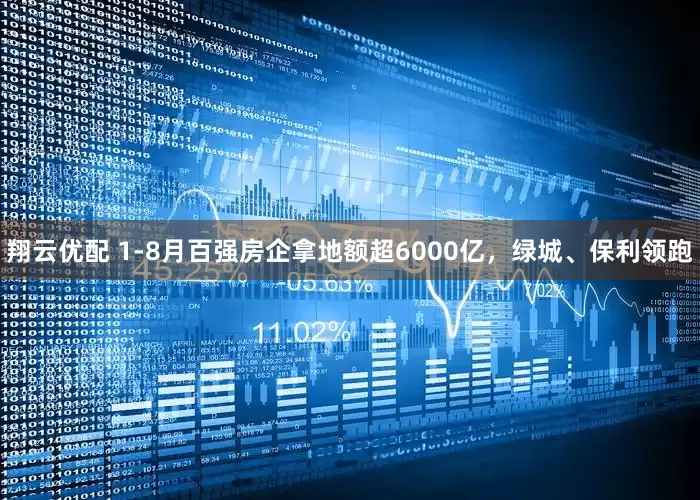 翔云优配 1-8月百强房企拿地额超6000亿，绿城、保利领跑
